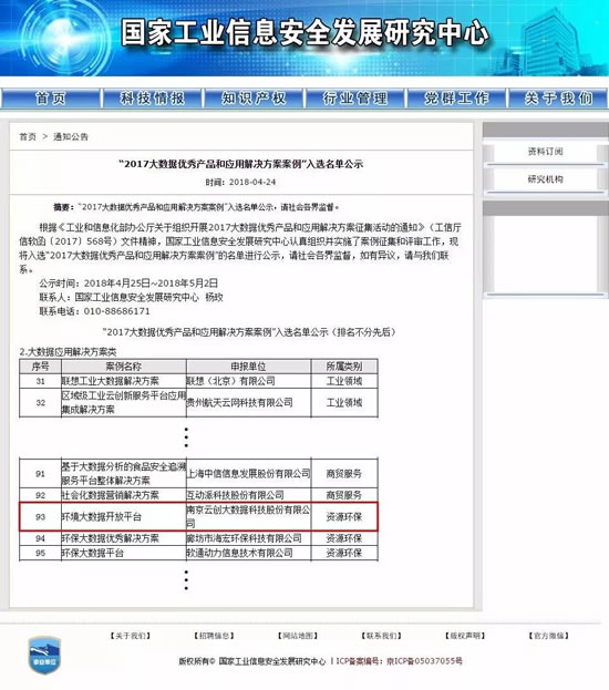 云创大数据环境云荣获工信部大数据优秀案例